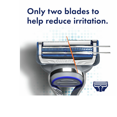 SkinGuard Razor Blades, 2 Blade Refills